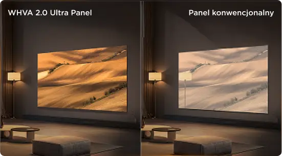 Obraz przedstawia dwa ekrany w pomieszczeniu, z których jeden opisany jest jako \'WHVA 2.0 Ultra Panel\', a drugi jako \'Panel konwencjonalny\'. Oba ekrany wyświetlają krajobraz z polami, ale pierwszy ma bardziej nasycone kolory.