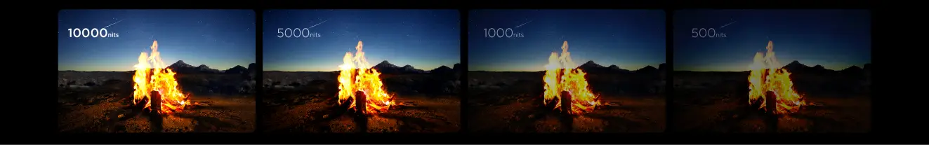 Obraz przedstawia cztery ekrany z ogniskiem na tle gór i nocnego nieba, z różnymi poziomami jasności oznaczonymi jako 10000 nits, 5000 nits, 1000 nits i 500 nits.
