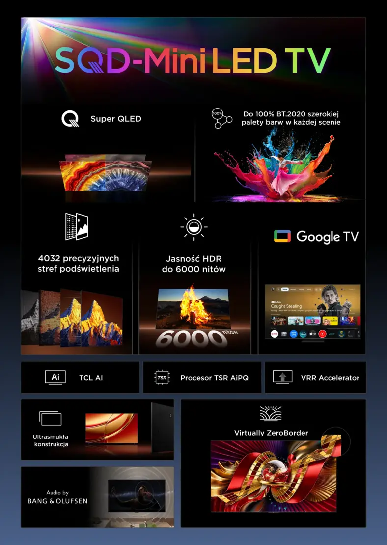 Prezentacja funkcji telewizora Sqd-Mini Led: Super Qled, paleta Bt.2020 i procesor Tsr AiPq.