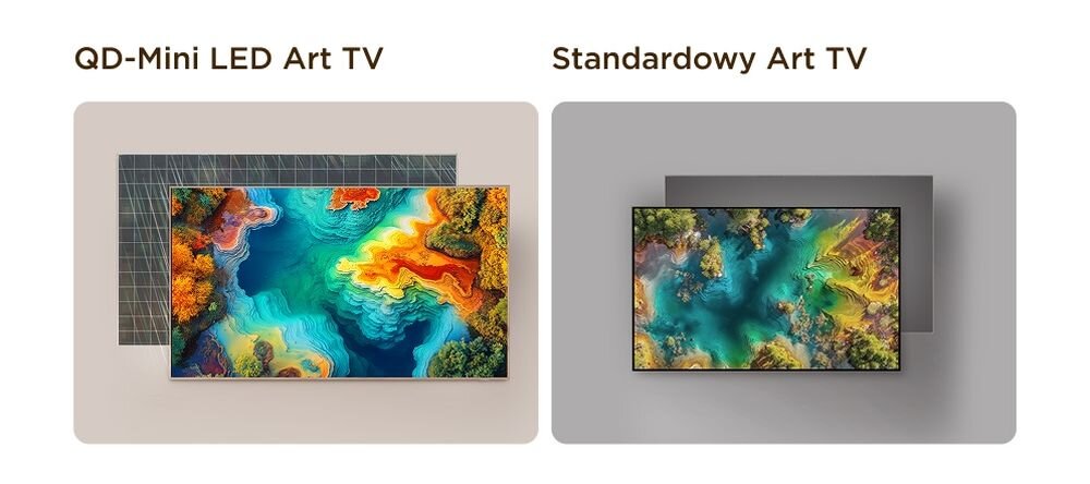TCL 65A400 Pro 180 stref podświetlenia Mini LED kontrast czernie detale ekran TV, dwa typy matryc