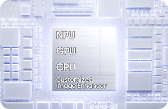 Obraz przedstawia schemat układu scalonego z widocznymi napisami: NPU, GPU, CPU, Customized Image Enhancer. Tło jest jasne z różnymi prostokątnymi kształtami przypominającymi elementy elektroniczne.