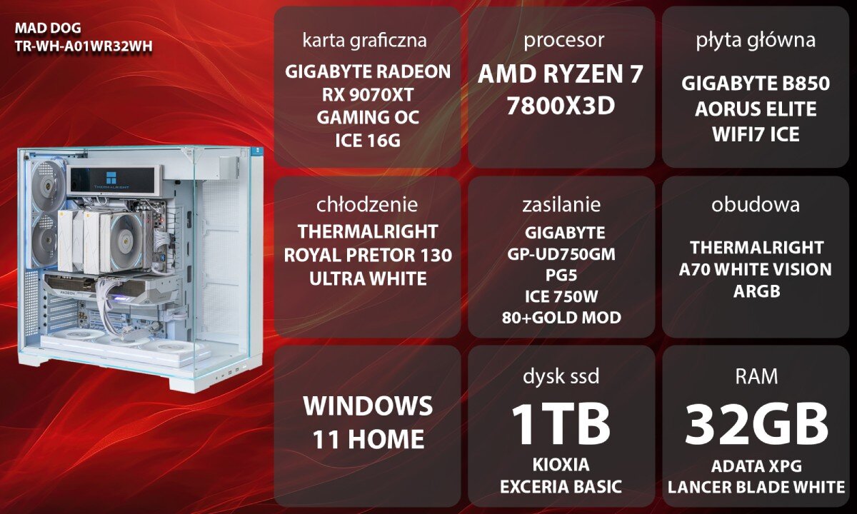 Obraz przedstawia biały komputer stacjonarny z przezroczystą obudową, w której widoczne są wentylatory i miejsce na podzespoły. W tle rozmyta postać oraz żółty element z symbolem odtwarzania.
