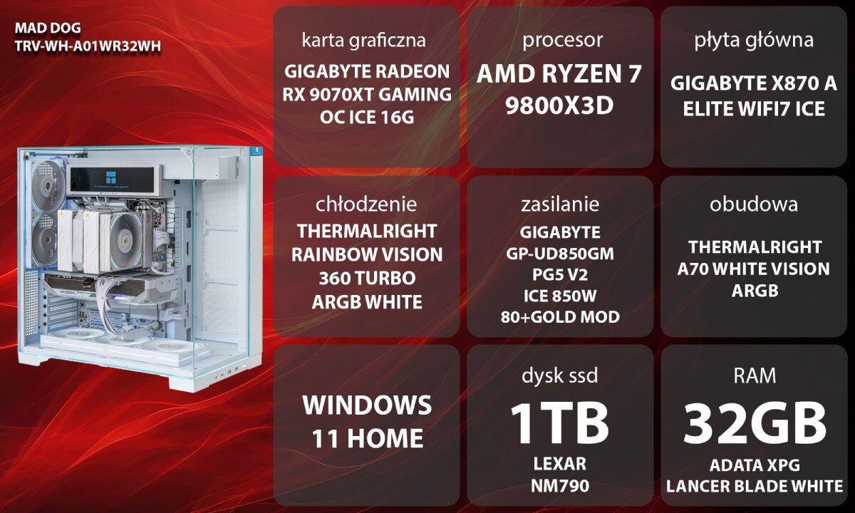 Obraz przedstawia biały komputer stacjonarny z przezroczystą obudową, w której widoczne są wentylatory i miejsce na podzespoły. W tle rozmyta postać oraz żółty element z symbolem odtwarzania.