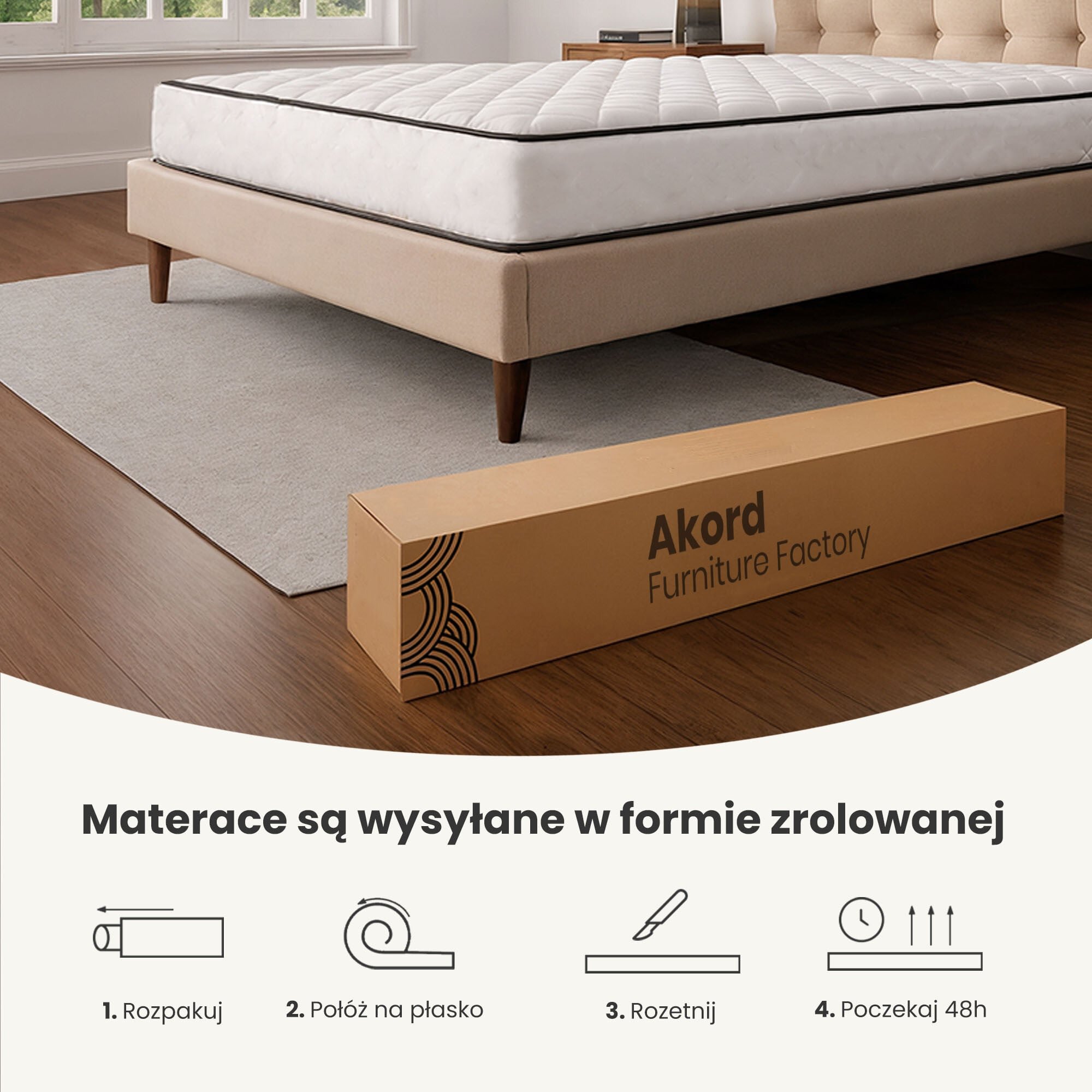 Na zdjęciu znajduje się łóżko z białym materacem oraz karton z napisem \'Akord Furniture Factory\'. Poniżej widnieje instrukcja z tekstem: \'Materace są wysyłane w formie zrolowanej\' oraz cztery kroki: 1. Rozpakuj, 2. Połóż na płasko, 3. Rozetnij, 4. Poczekaj 48h.