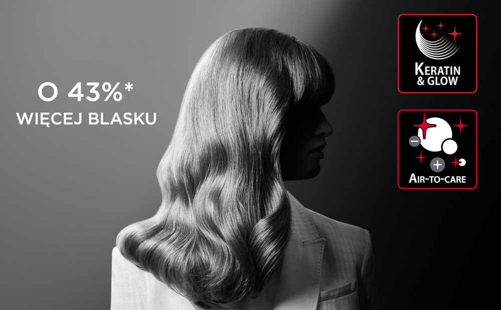 Czarno-białe zdjęcie przedstawia osobę z długimi, lśniącymi włosami. Obok widoczne są napisy: \'O 43%* WIĘCEJ BLASKU\', \'KERATIN & GLOW\' oraz \'AIR-TO-CARE\'.