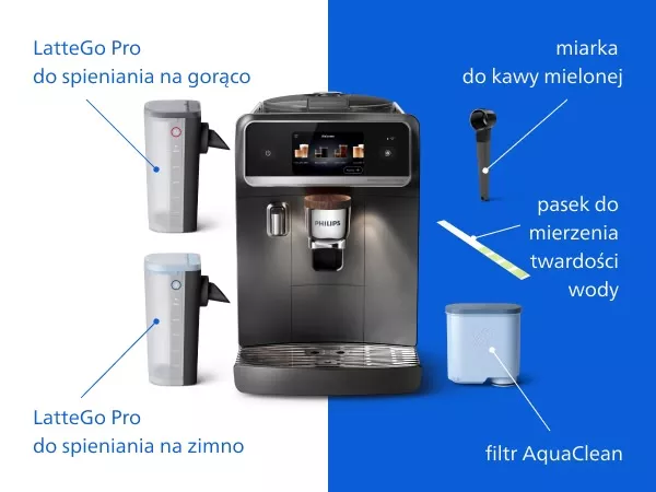 Obraz przedstawia ekspres do kawy z logo PHILIPS oraz akcesoria: LatteGo Pro do spieniania na gorąco i zimno, miarkę do kawy mielonej, pasek do mierzenia twardości wody i filtr AquaClean. Widoczny jest tekst: \'LatteGo Pro do spieniania na gorąco\', \'LatteGo Pro do spieniania na zimno\', \'miarka do kawy mielonej\', \'pasek do mierzenia twardości wody\', \'filtr AquaClean\'.