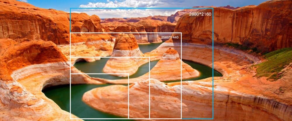 Kolorowy krajobraz kanionu z formacjami skalnymi i rzeką, z nałożonymi białymi prostokątami oznaczającymi różne rozdzielczości: 2680*2160 i 2560*1440.
