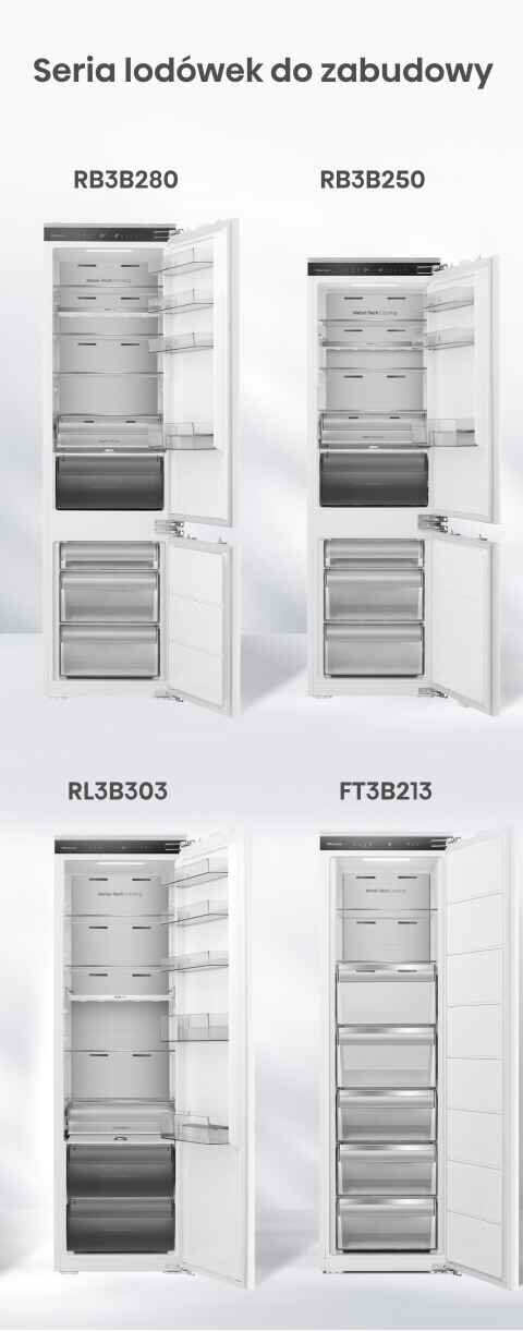Obraz przedstawia cztery modele lodówek do zabudowy z otwartymi drzwiami, oznaczone jako RB3B280, RB3B250, RL3B303 i FT3B213. Nad lodówkami widnieje napis \'Seria lodówek do zabudowy\'.