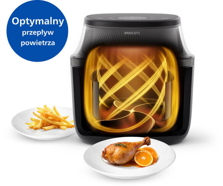 Na obrazie widoczna jest frytkownica beztłuszczowa z logo PHILIPS, z wizualizacją przepływu powietrza wewnątrz urządzenia. Obok znajdują się dwa talerze z frytkami i pieczonym udkiem kurczaka z plastrami pomarańczy, a w lewym górnym rogu widnieje napis \'Optymalny przepływ powietrza\'.