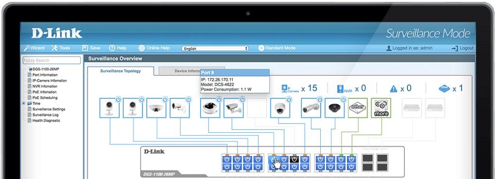 Switch D-LINK DGS-1210-24 - funckje wysoka wydajnosc 