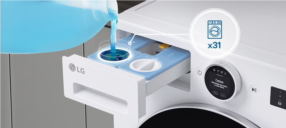 PRALKA LG F4X7511TBB Na zdjęciu widoczna jest biała szuflada na detergenty z otwartą komorą, do której wlewa się niebieski płyn (prawdopodobnie detergent) z dużej butelki. Obok szuflady, w kółku, znajduje się ikona pralki z oznaczeniem x31, co nawiązuje do funkcji automatycznego dozowania detergentu wystarczającego na 31 cykli prania ezDispense automatyczne dozowanie detergent pranie 31 cykli inteligentne pranie łatwe pranie optymalna ilość