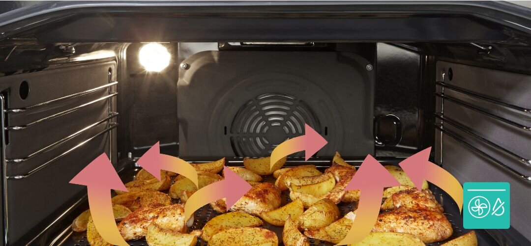 KUCHNIA GORENJE MEKIS5101I Wnętrze piekarnika z dwiema blachami pełnymi warzyw i przekąsek, wokół których umieszczono pomarańczowe strzałki symbolizujące równomierną cyrkulację gorącego powietrza na kilku poziomach