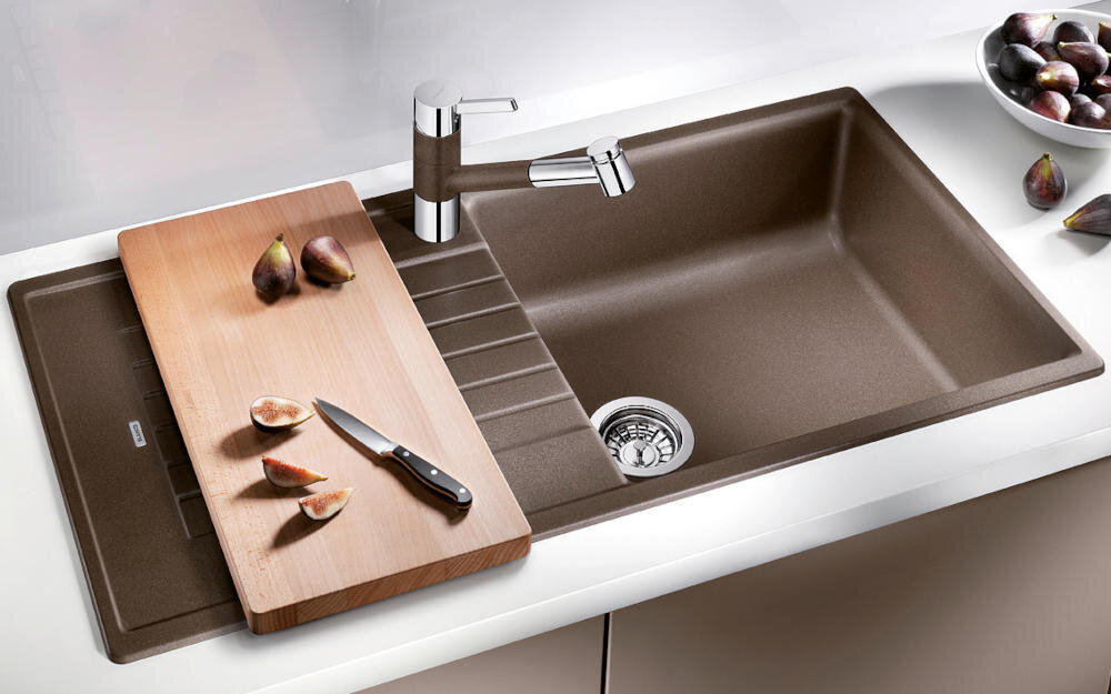 BLANCO zlewozmywak wymiary głębokość