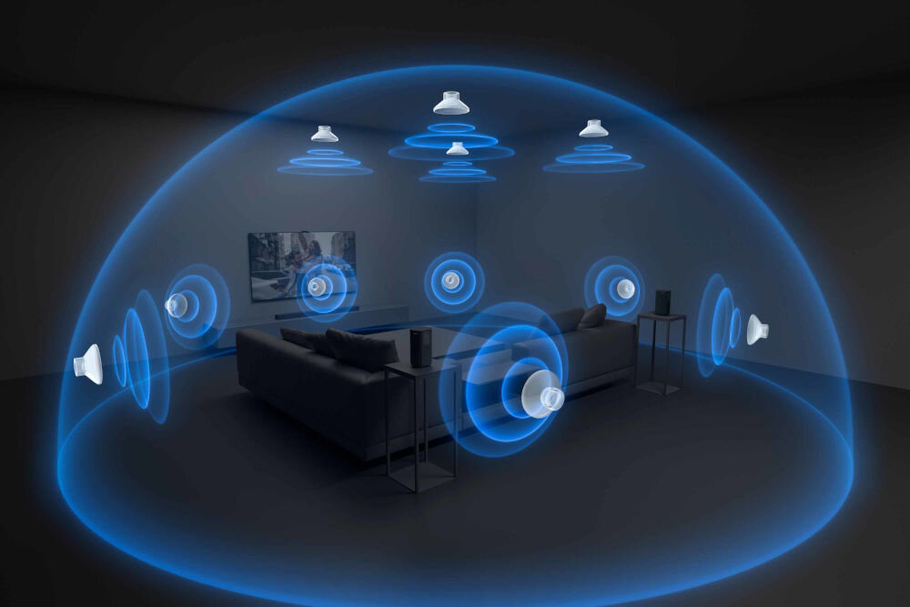 Grafika przedstawia pokój z zestawem kina domowego, w którym widoczne są niebieskie fale dźwiękowe emitowane z głośników rozmieszczonych wokół kanapy. Na ścianie znajduje się telewizor, a w pomieszczeniu panuje ciemne oświetlenie.