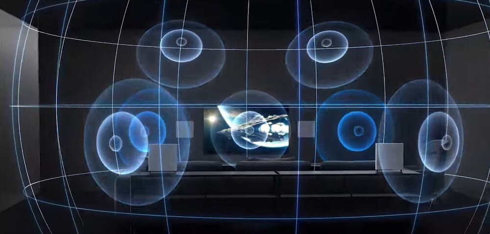 Obraz przedstawia wnętrze pokoju z telewizorem, przed którym ustawione są cztery głośniki. Nałożona jest wizualizacja dźwięku w postaci niebieskich okręgów i linii siatki.