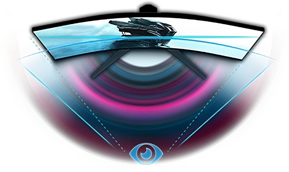 Monitor IIYAMA G-Master GCB3486WQSCP-B1 Grafika ilustrująca zakres widzenia zakrzywionego monitora z perspektywy użytkownika, z zaznaczonymi kątami patrzenia, zakrzywienie, format, przekątna