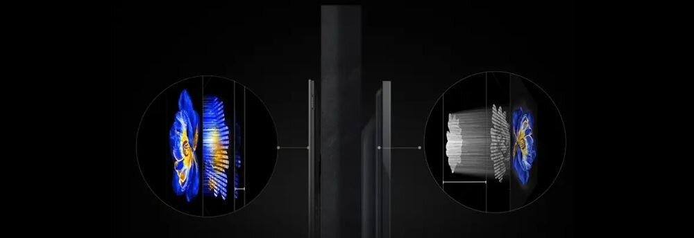 Telewizor TCL 75RM7L smukła obudowa Micro-OD ograniczenie poświaty, przekrój technologiczny ekranu telewizora z dwoma okrągłymi zbliżeniami na warstwy wyświetlacza