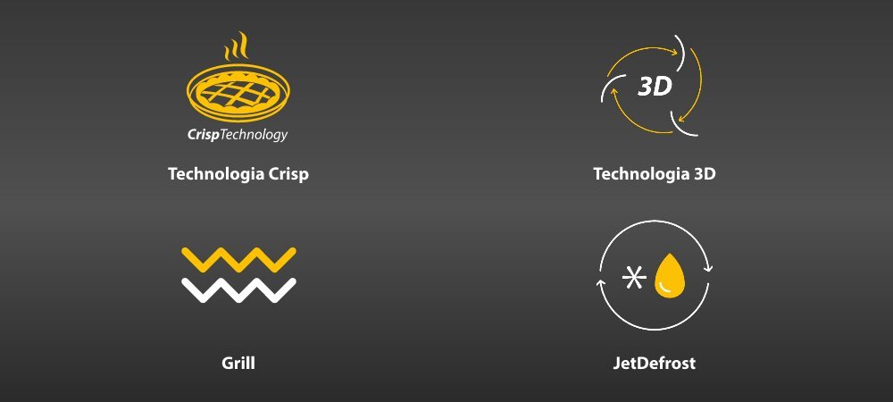 Obraz przedstawia cztery ikony związane z funkcjami kuchenki mikrofalowej: Technologia Crisp, Technologia 3D, Grill i JetDefrost, każda z podpisem i odpowiednim symbolem graficznym.
