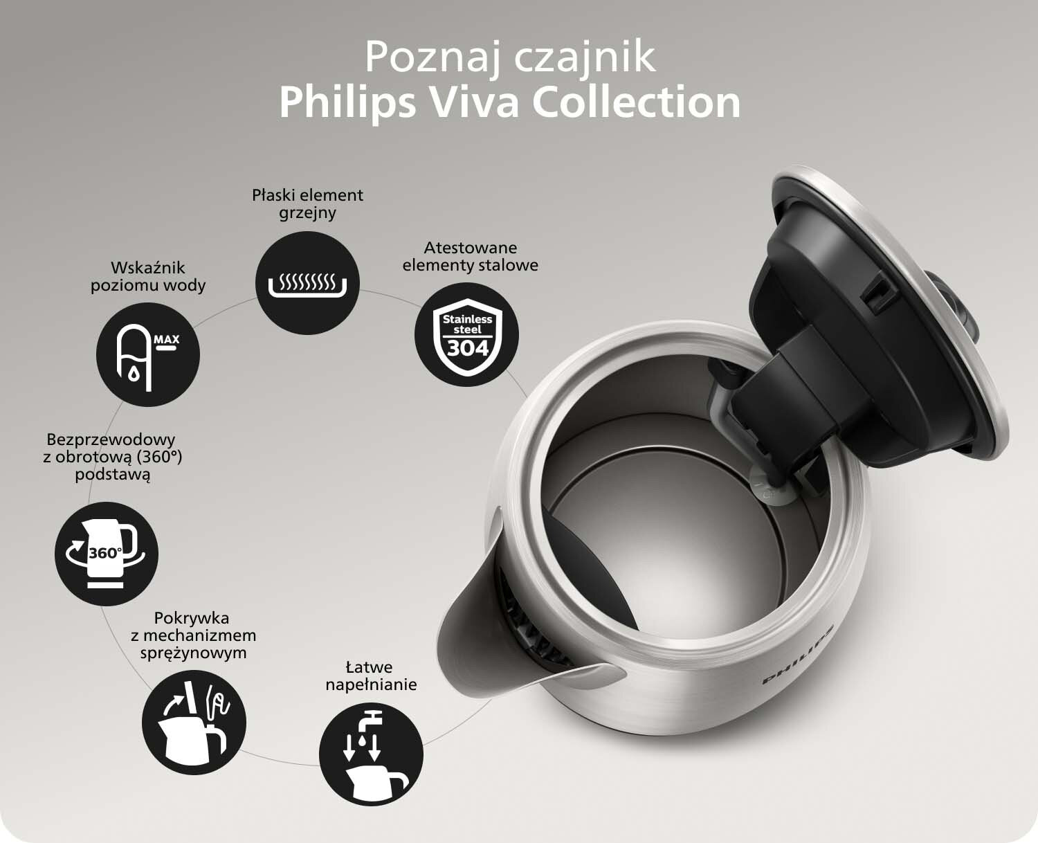 HD9355 92 POZNAJ CZAJNIK DESKTOP