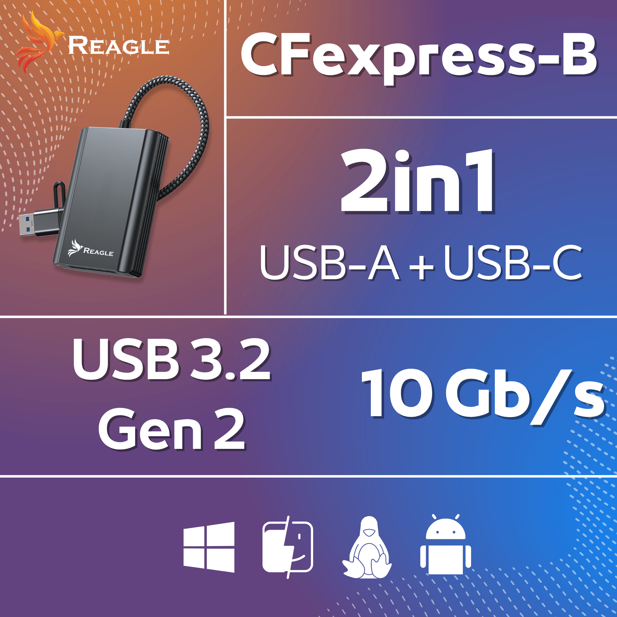 Obraz przedstawia czytnik kart pamięci z logo REAGLE, z napisem \'CFexpress-B 2in1 USB-A + USB-C\'. Dodatkowe informacje to \'USB 3.2 Gen 2\', \'10 Gb/s\' oraz ikony systemów operacyjnych Windows, macOS, Linux i Android.
