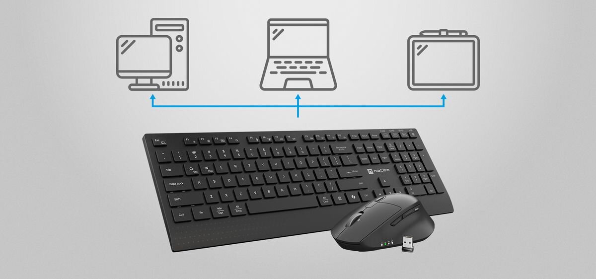 Na obrazie znajduje się czarna klawiatura i myszka z małym odbiornikiem USB. Nad nimi widoczne są ikony komputera stacjonarnego, laptopa i walizki, połączone niebieskimi strzałkami.