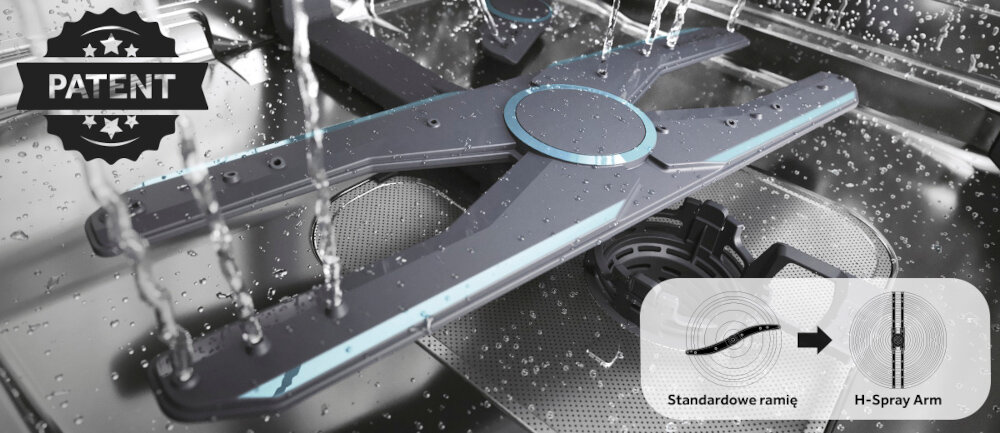 Obraz przedstawia wnętrze zmywarki z widocznym ramieniem spryskującym H-Spray Arm, na którym znajdują się krople wody. W lewym górnym rogu widnieje logo z napisem \'PATENT\', a w prawym dolnym rogu znajduje się diagram porównujący standardowe ramię z H-Spray Arm z podpisem \'Standardowe ramię\' i \'H-Spray Arm\'.