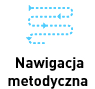 Cyfrowy panel sterujący