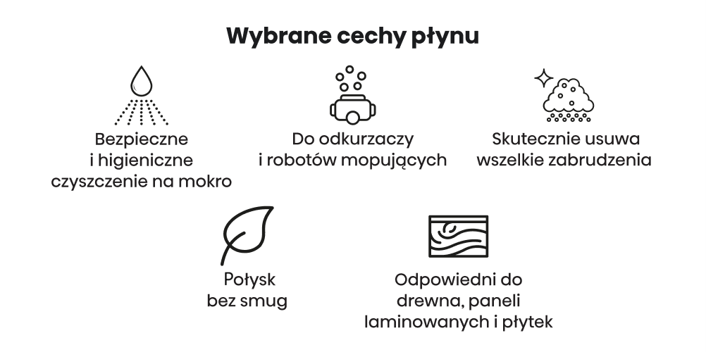 PŁYN HISENSE DO ODKURZACZY MOPUJĄCYCH I ROBOTÓW MOPUJĄCYCH 500ML Grafika z ikonami i opisem cech płynu: higieniczne czyszczenie, brak smug, skuteczne usuwanie zabrudzeń oraz kompatybilność z robotami i różnymi powierzchniami