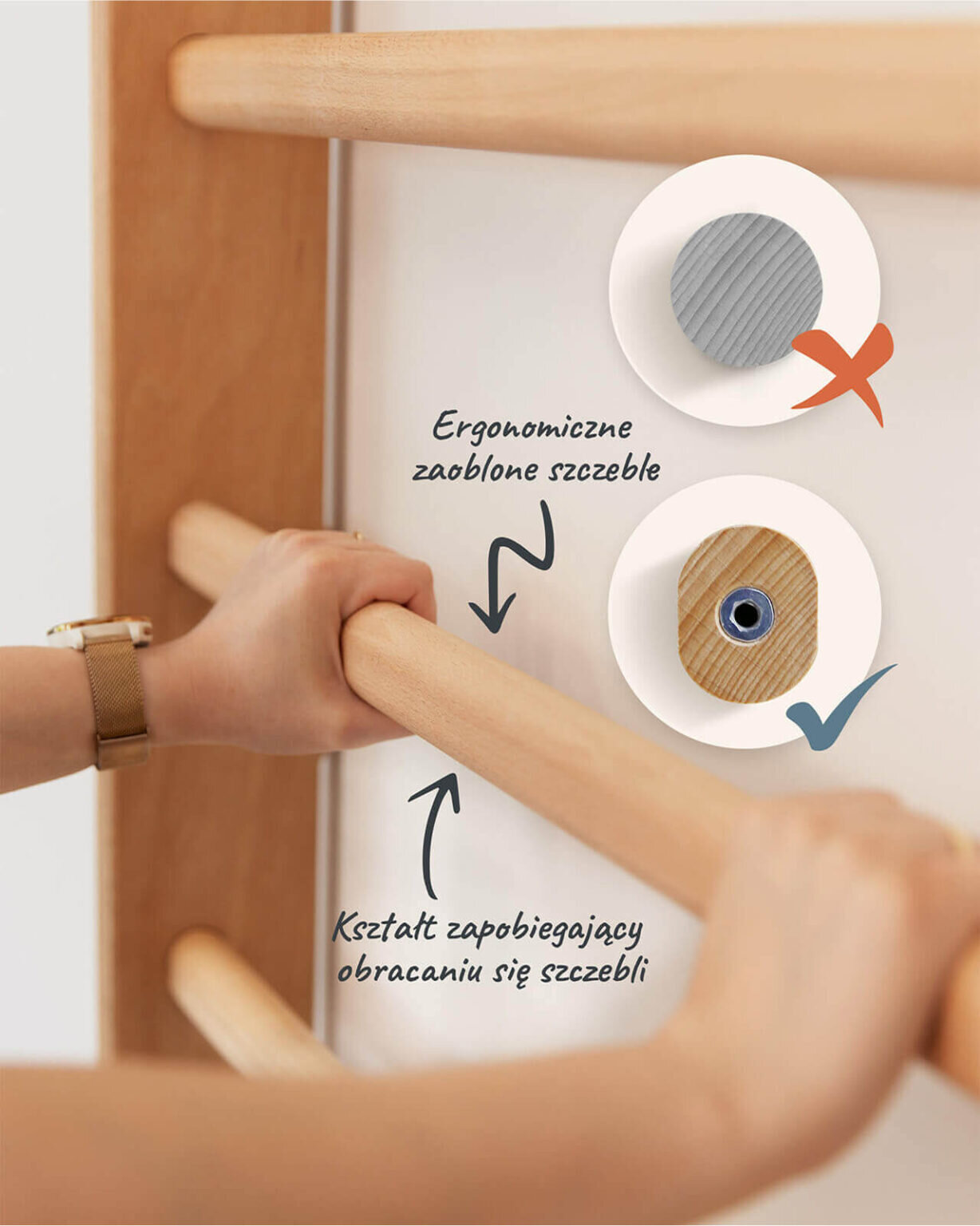 Osoba trzyma się za szczebel drabinki gimnastycznej z zaokrąglonymi krawędziami. Widoczny tekst: \'Ergonomiczne zaoblone szczeble\', \'Kształt zapobiegający obracaniu się szczebli\'.