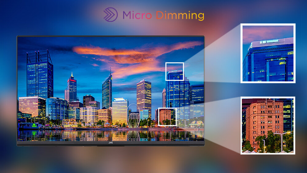 Telewizor JVC LT-40VQF540A - Głęboki kontrast, Micro Dimming, telewizor wyswietlający panorame miasta