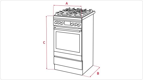 Ilustracja przedstawia schematyczny rysunek kuchni z czterema palnikami na górze, pokrętłami do regulacji oraz piekarnikiem poniżej. Wymiary oznaczone są literami A, B i C.
