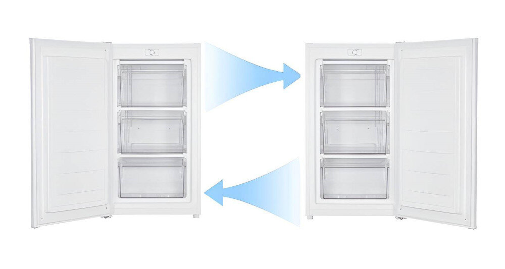 ZAMRAŻARKA SMITH&BROWN SZTTF-411-WE3 zmiana kierunku otwierania lewo prawo