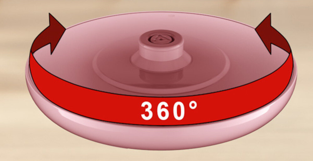 Różowa podstawa czajnika z napisem \'360°\' na czerwonym tle, z dwoma strzałkami wskazującymi obrót.