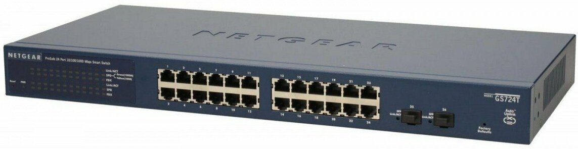 Switch NETGEAR GS724T - przepustowość tablica MAC MTBF