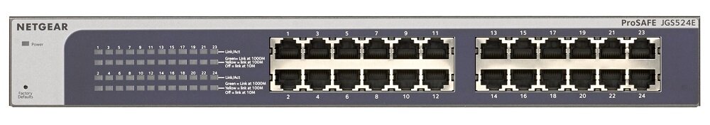 Switch NETGEAR JGS524E - rozmiar i waga duże możliwości