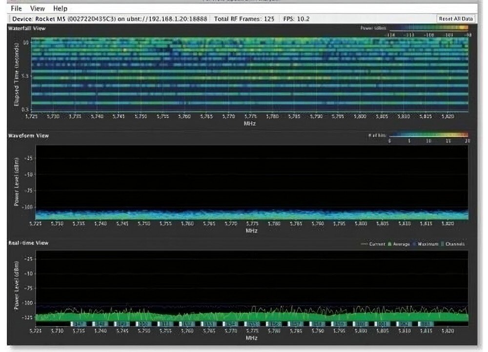 Punkt dostępu UBIQUITI Loco M2 oprogramowanie narzędzie analiza
