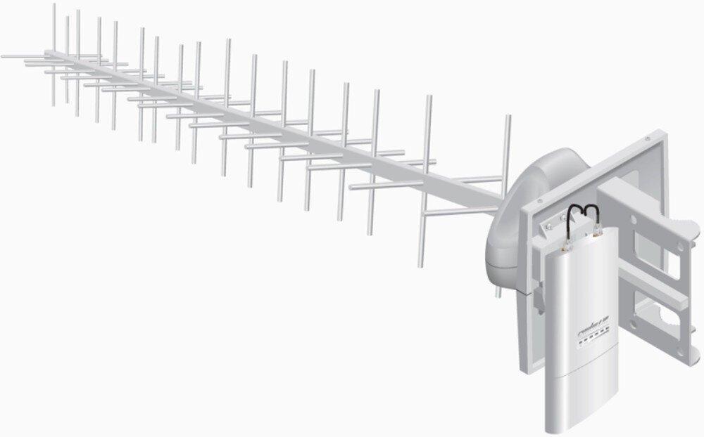 Punkt dostępu UBIQUITI Rocket 5AC Lite Biały moduł radiowy zamontowany na tylnej części długiej anteny kierunkowej o konstrukcji wieloelementowej