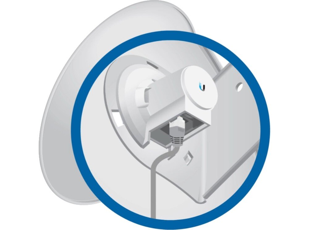 Antena UBIQUITI PowerBeam PBE-M5-400 zasilanie port Ethernet