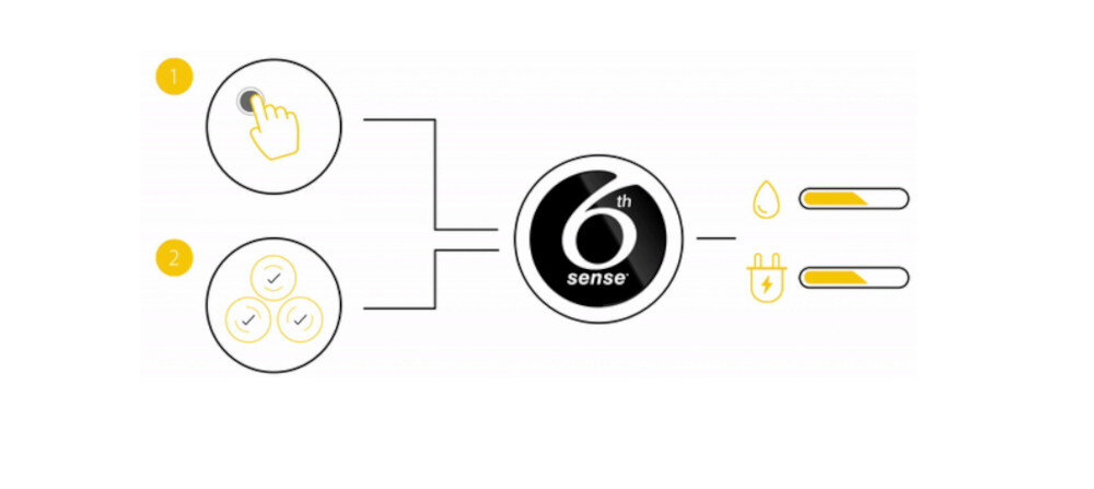 Pralka WHIRLPOOL FFB 9258 SV PL cicha 6 zmysł