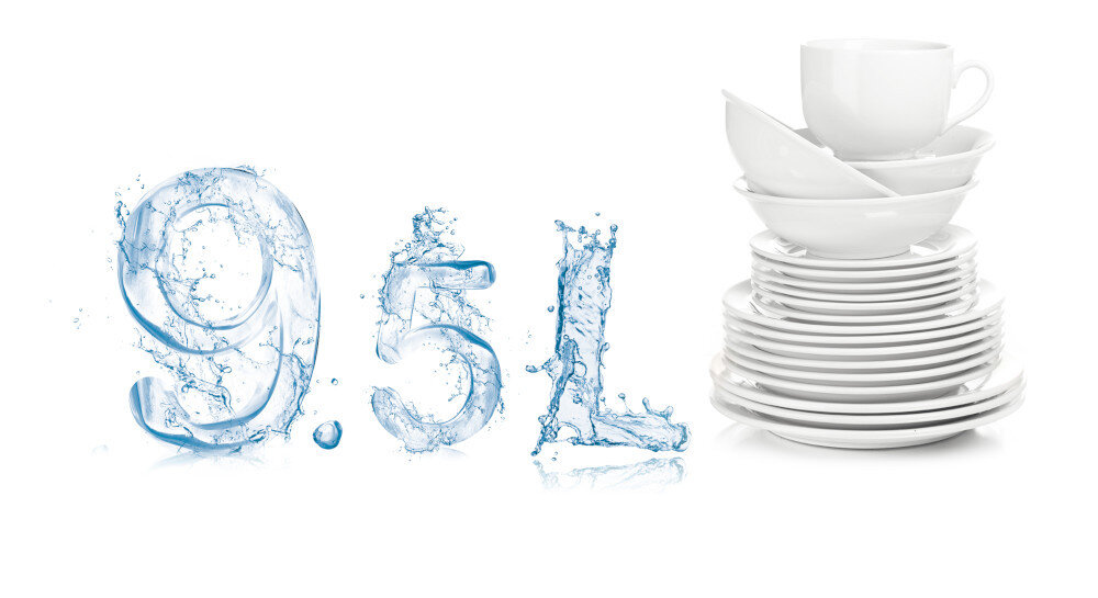 Zmywarka WHIRLPOOL WBC 3C26 B zużycie wody