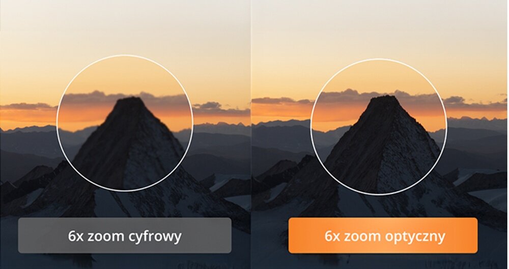 Obraz przedstawia porównanie dwóch zdjęć górskiego krajobrazu o zachodzie słońca z zastosowaniem różnych typów zoomu. Po lewej stronie widnieje napis \'6x zoom cyfrowy\', a po prawej \'6x zoom optyczny\'.