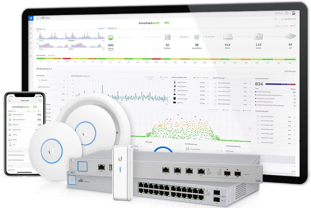 Switch UBIQUITI ES-24-250W - szybkosc wydajnosc