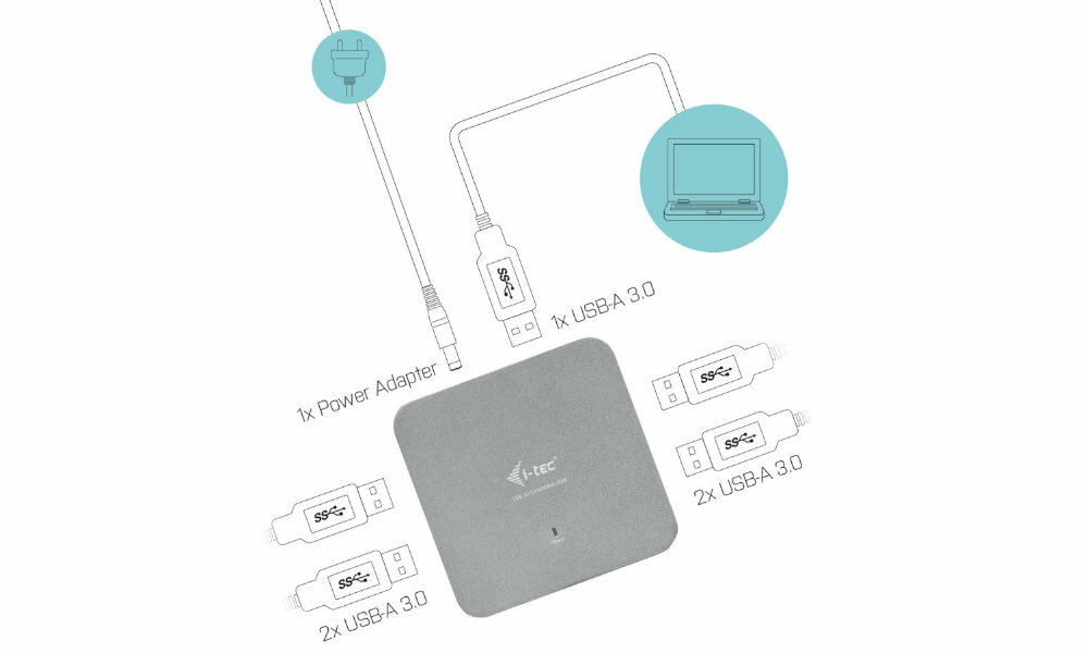 I-TEC U3HUBMETAL4 zlacza