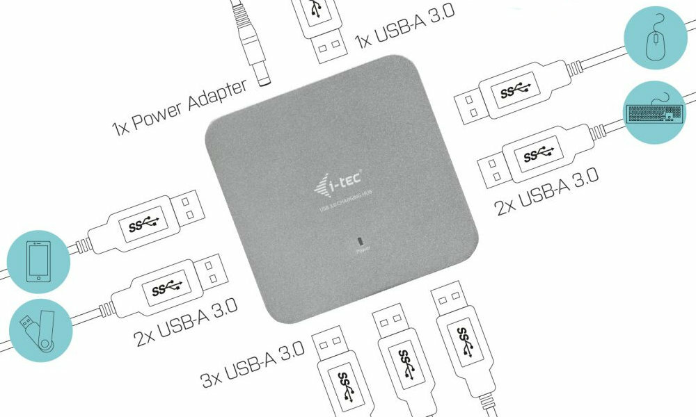 I-TEC U3HUBMETAL7 zlacza