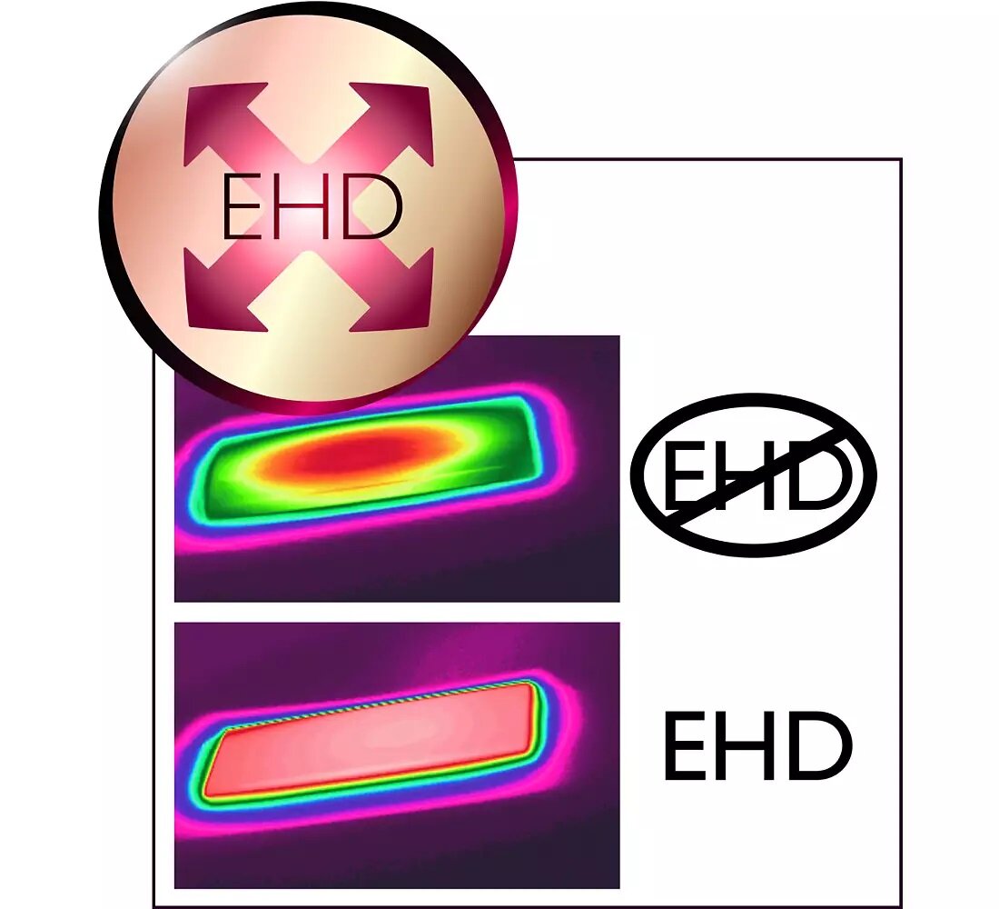 System filtrowania wody 4SWISS WWF021 Czarny  