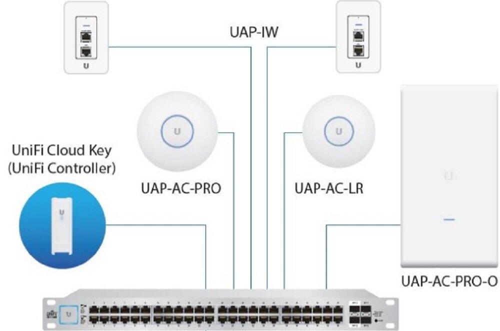 Mysz KRUX Fuze KRX0062 - wydajnosc  