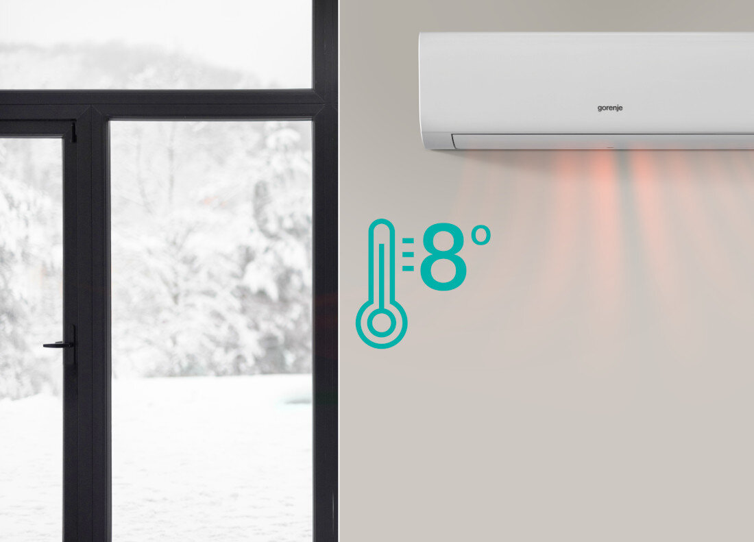 Na ścianie zamontowany jest biały klimatyzator z logo \'gorenje\', z którego wydobywa się ciepłe powietrze. Obok widoczny jest symbol termometru z napisem \'8°\'.