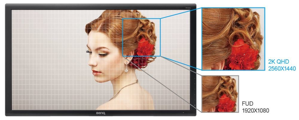Monitor BENQ BL2420PT - Rozdzielczość 2K