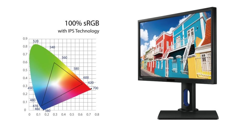 Monitor BENQ BL2420PT - Szeroka Paleta Kolorów