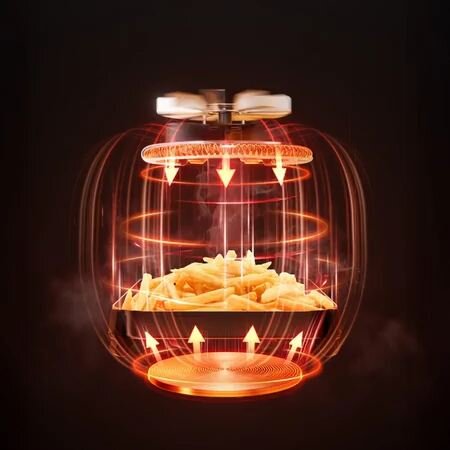 Grafika przedstawia schemat działania frytkownicy beztłuszczowej z technologią podczerwieni, z widocznymi strzałkami wskazującymi cyrkulację ciepła wokół frytek. Frytki znajdują się na metalowej tacy, a wokół nich widoczne są pomarańczowe linie symbolizujące przepływ powietrza.